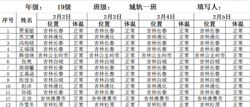 新日信息報備表